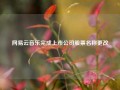 网易云音乐完成上市公司股票名称更改