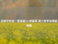 迈威尔科技一度涨超18%创新高 第三财季业绩超预期