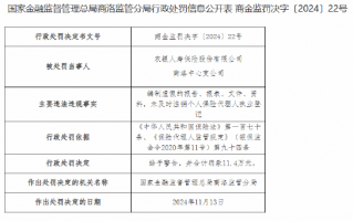 农银人寿商洛中心支公司被罚11.4万元：因编制虚假的报告、报表、文件、资料等违法违规行为