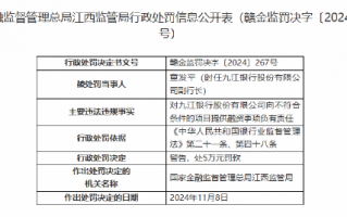 九江银行一副行长被罚5万元：向不符合条件的项目提供融资事项