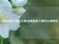 变频器变三相怎么调,变频器变三相怎么调电压